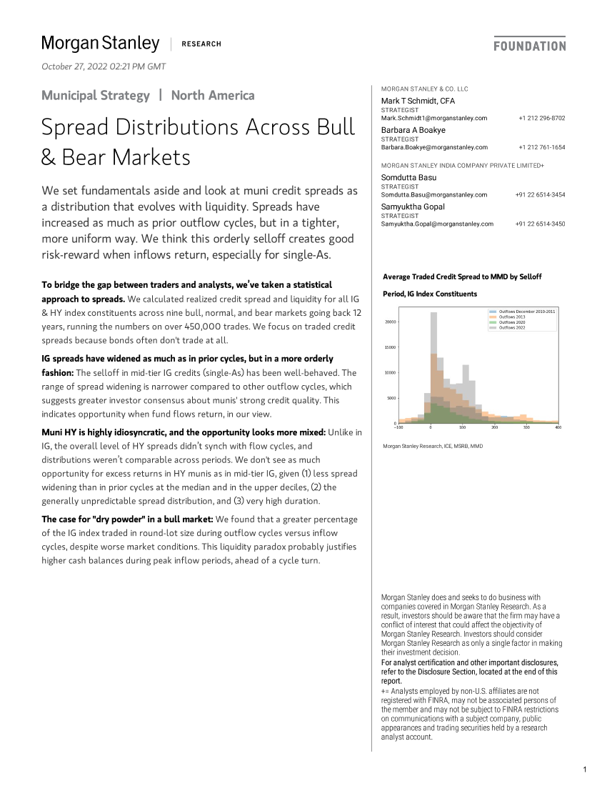 2022-10-27-Morgan Stanley Fixed-Municipal Strategy Spread Distributions Across Bull  Bear ...-989395642022-10-27-Morgan Stanley Fixed-Municipal Strategy Spread Distributions Across Bull  Bear ...-98939564_1.png